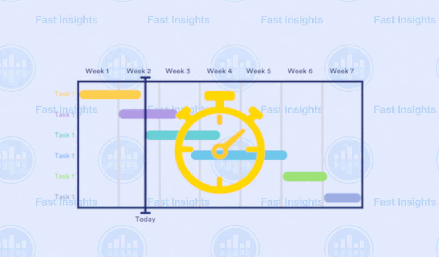 Automate your growth